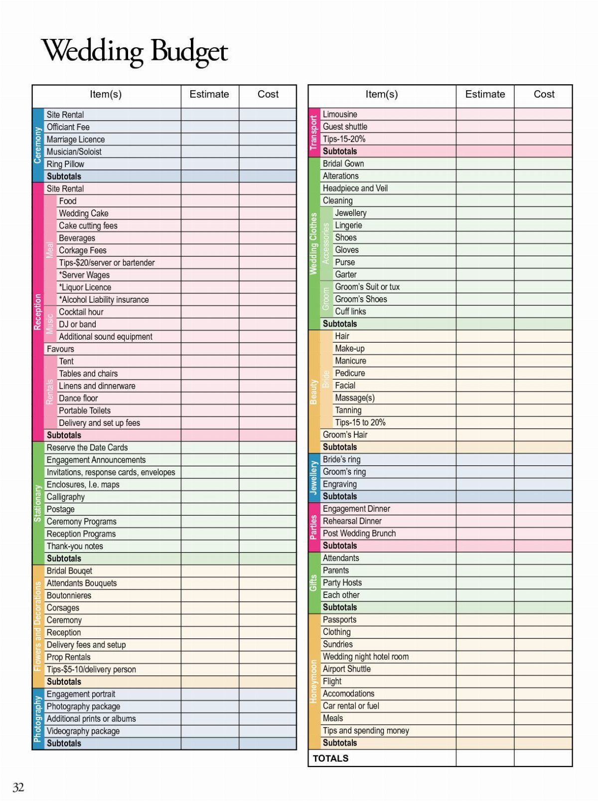 Wedding budget planner page with colorful categorized expense lists and cost columns.